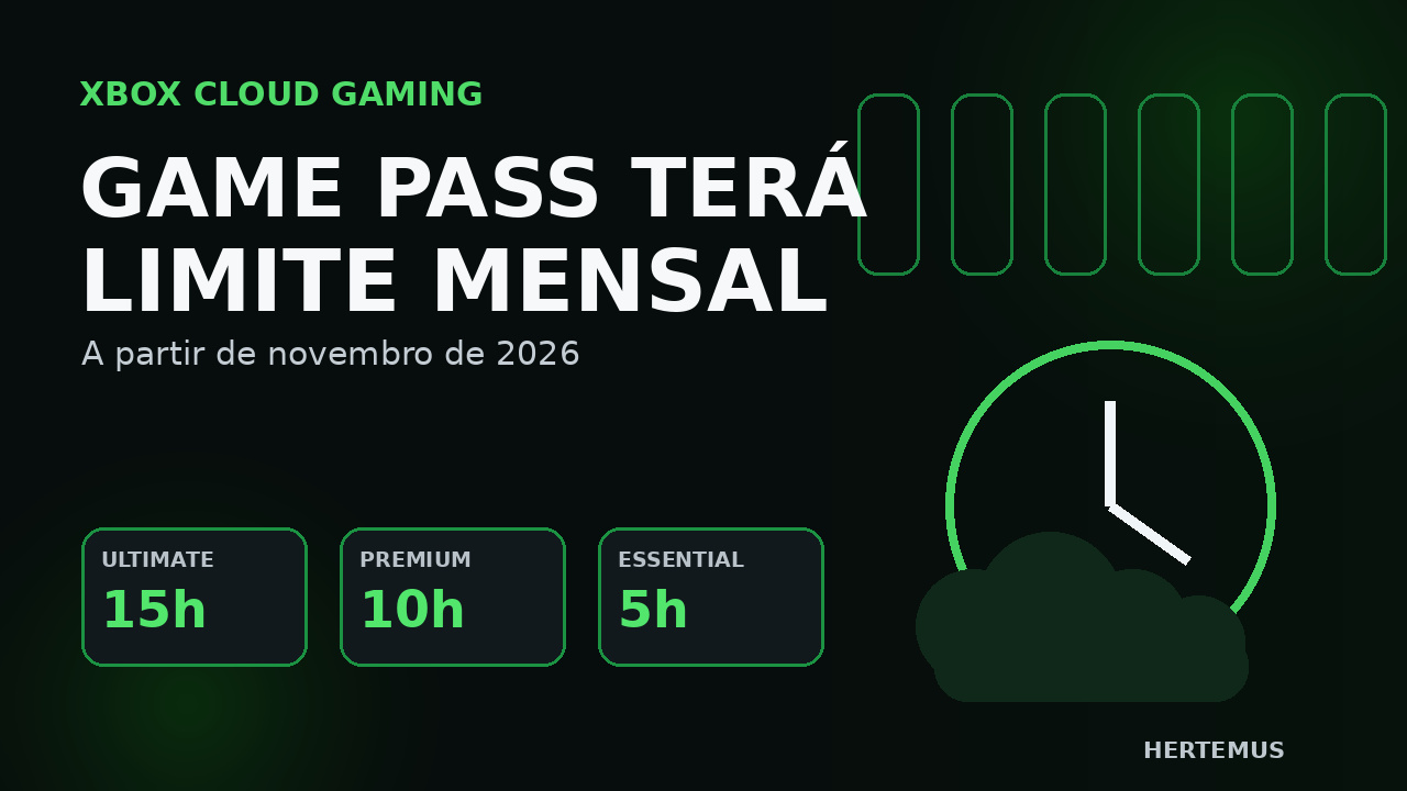 Xbox Cloud Gaming terá limites mensais de 15, 10 e 5 horas nos planos do Game Pass