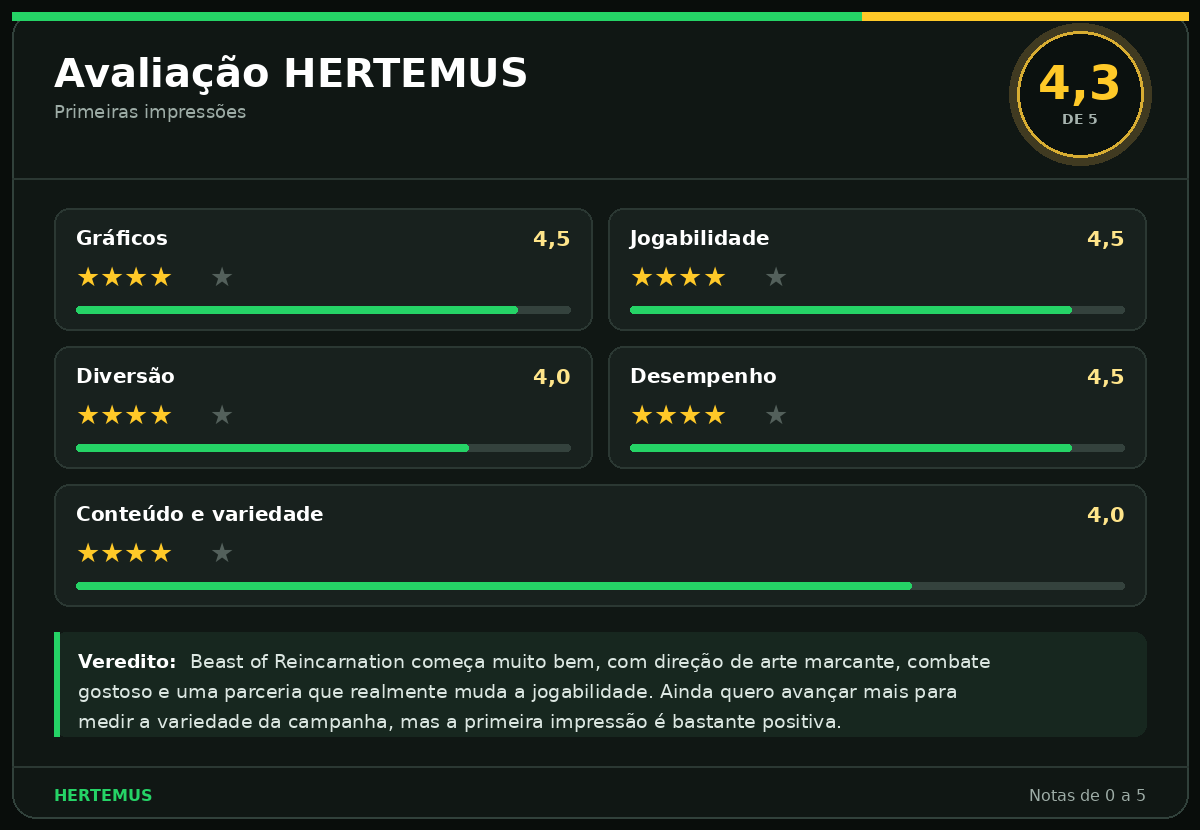 Avaliação HERTEMUS: nota final 4,3 de 5. Gráficos 4,5; Jogabilidade 4,5; Diversão 4,0; Desempenho 4,5; Conteúdo e variedade 4,0.